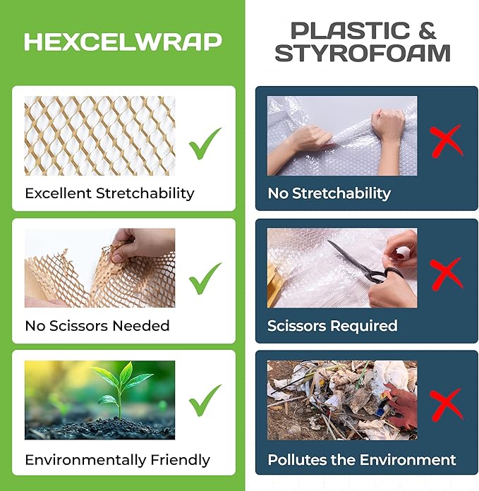 HexcelPack Mini Packing Station – 15" Wide Tabletop Honeycomb Packing Paper Roll Dispenser, Kraft Wrapping Paper Holder, Manual Wrapping Station for Small Business - Dispenser Only