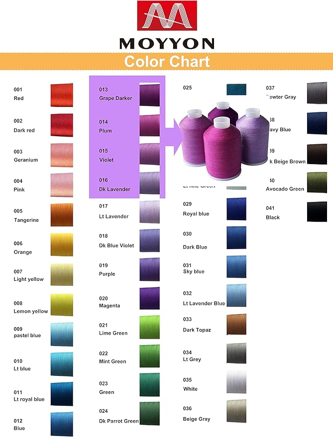 Sewing Thread 4 Colors Set 40s/2 for Sewing Machine，Quilting，Hand Sewing Total 4000yards （rosepurple Series）