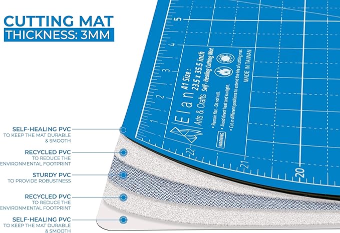 Elan Cutting Mat 36x72 Blue, Extra Large Self Healing Cutting Mat 36 x 72 Inch, 5-Ply Craft Board Blue, Hobby Board for Sewing and Quilting
