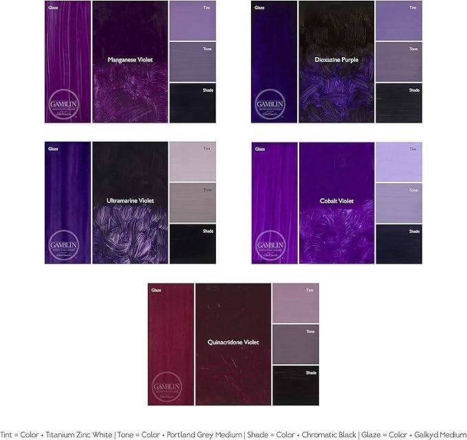 Gamblin Artist Oil Paint Set For Professionals - VIOLET SET - 37ml Tubes