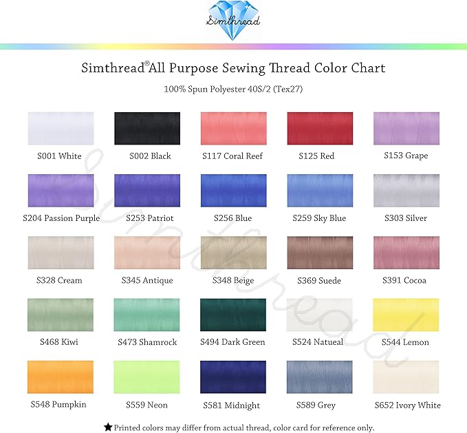 Simthread All Purpose Sewing Thread from 100% Spun Polyester for Serger, Overlock, Merrow, Quilting Sewing 4 Big Cones of 5000M (5500 Yards) Each - 40S/2 White