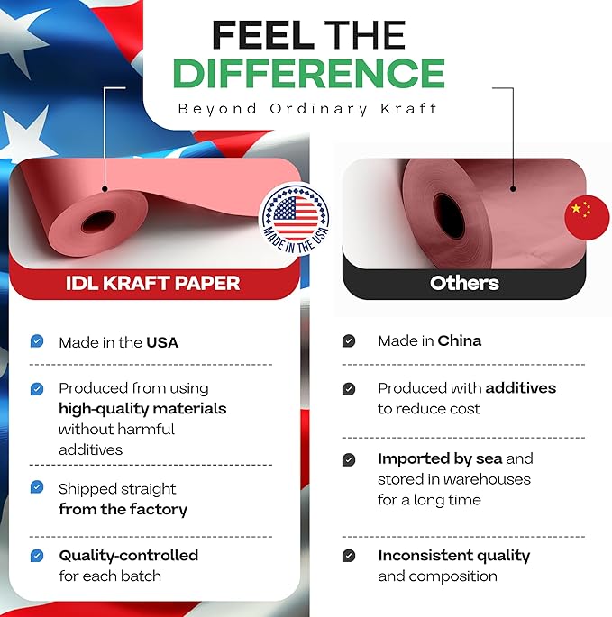 12" x 1200" (100 feet) Pink Kraft Paper Roll, Pack of 4 - USA-Made Quality Craft Paper for Gift Wrapping, Kids Arts & Crafts, School Projects - 100% Recycled Natural, 50lb Thickness by IDL Packaging