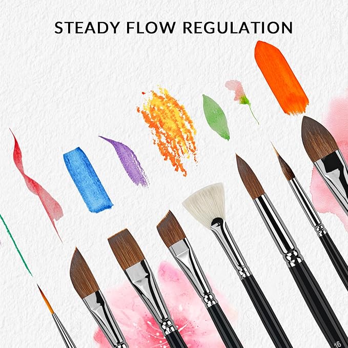 11PCS Watercolor Brush Set for Artists, Professional Water Color Paint Brushes Set Shapes with Fan, Needle Pointed, Angular, Dagger, Cats Tongue for Watercolor, Gouache, Ink Painting