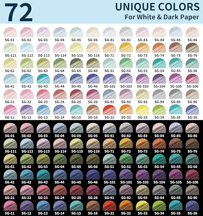Glitter Gel Pens, 72 Pack Colored Pens for Black Paper & White Paper, 1.0mm Point Pens, Large Capacity Ink Pens for Coloring, Writing, Drawing, Journaling, Note Taking, Office, Home