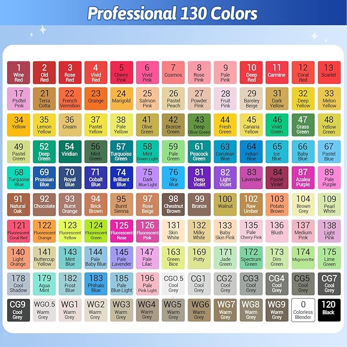 Tommax 130-Color Alcohol-Based Dual-Tip Art Markers Set | Vibrant Blendable Sketch Pens for Kids, Adults & Artists – Ideal for Coloring Books, Sketching, Drawing & DIY Projects