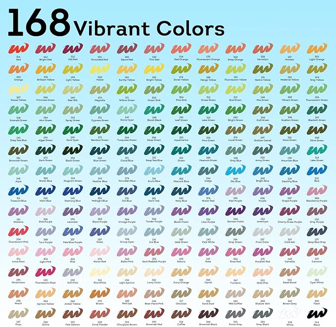 168 Color Acrylic Paint Markers，Brush Tip Acrylic Paint Pens for Rock Painting,Ceramic,Wood, Canvas,Glass,Stone,Fabric,Card Making,DIY & Art Supplies
