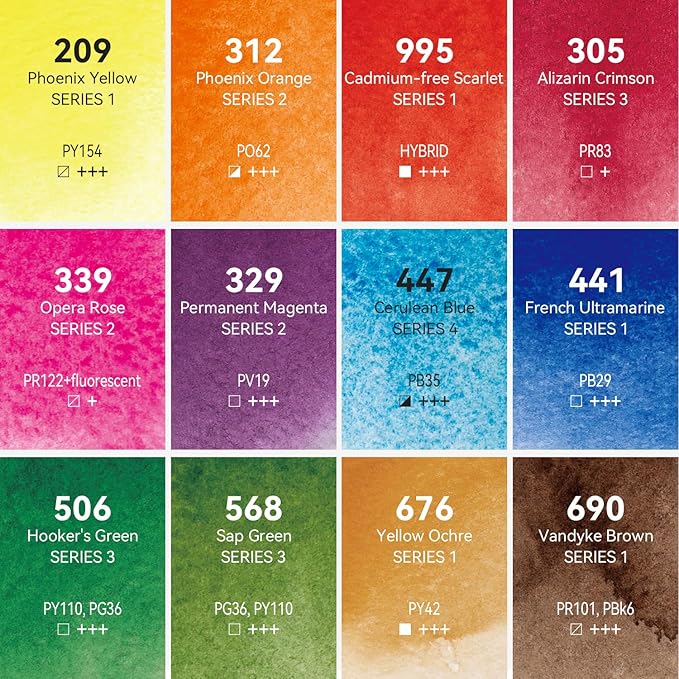 PHOENIX Professional Watercolor Paint Set - Floral Color, 12 Spring Colors Half Pan Water Color Paint Palette with Tin Box, Portable Travel Watercolors for Adults, Artists