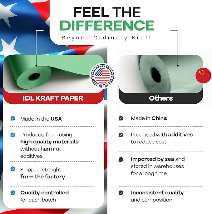 18" x 1200" (100 ft) Green Kraft Paper Roll, Pack of 2 - USA-Made Quality Craft Paper for Gift Wrapping, Kids' Arts & Crafts, School Projects - 100% Recycled, 50 lb Natural Material by IDL Packaging