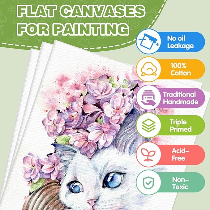ESRICH Canvas for Painting 16x20 Inch, 10 Pack Canvas Boards for Painting Cotton Primed Acid Free Large Blank Canvases, Canvas Panels for Oil Paint, Watercolor, Acrylic Paint, Gouache and Tempera.