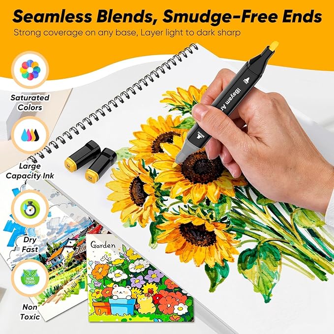 iBayam Alcohol Markers 80 Colors with Case & Holders, Dual Tips Chisel & Fine Art Markers for Adult Coloring Kids Drawing