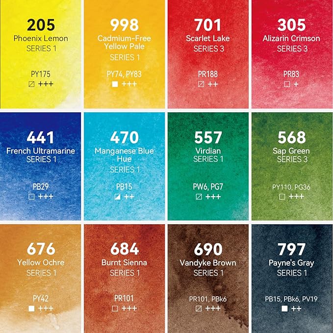 PHOENIX Professional Watercolor Paint Set - 12 Colors x 14ml / 0.47 Fl oz. Watercolor Tubes Set, Water Color Painting Set for Artists
