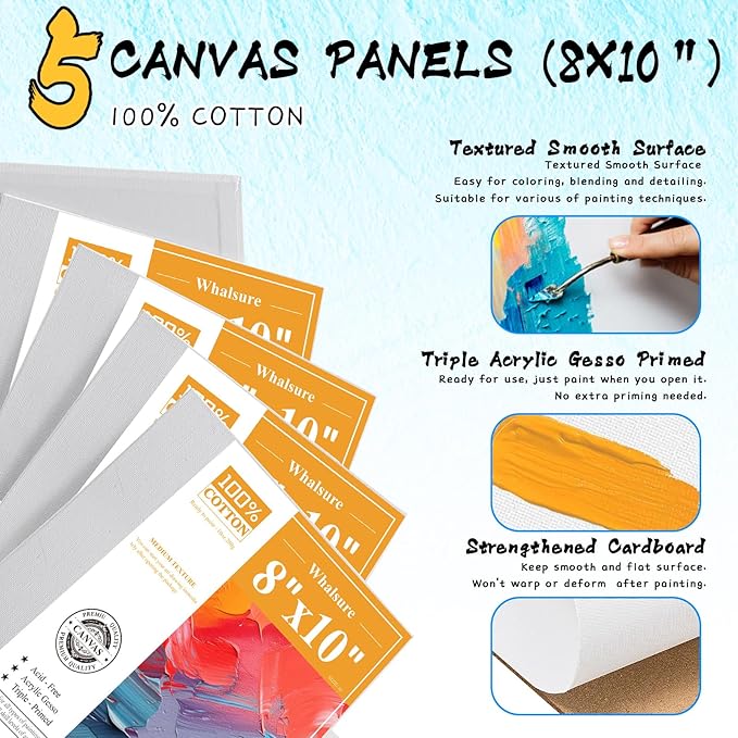 Paint Set, Acrylic Paint Set for Kids & Adults - Painting Supplies with18 Acrylic Paints, 8 Painting Brushes, 5 Canvas Panels, etc