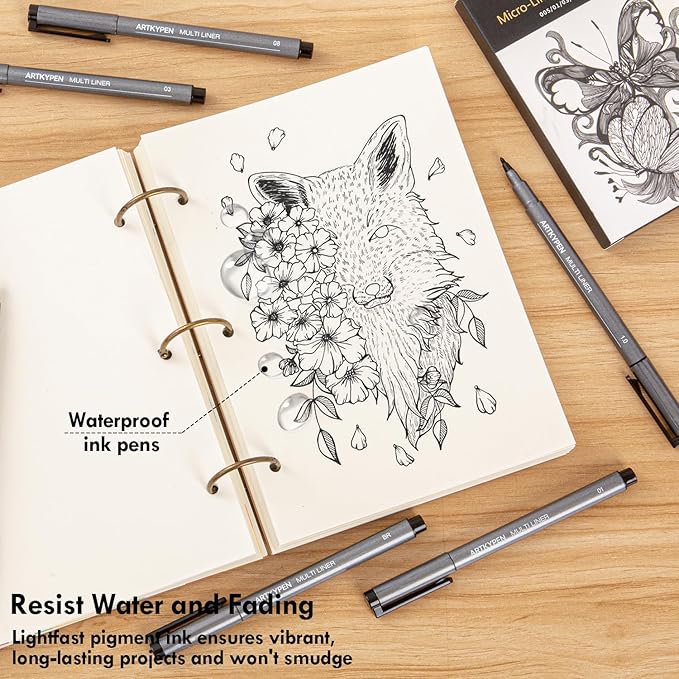 Micro Fineliner Drawing Art Pens: 7 Sizes Black Fine Line Waterproof Ink pen set, Artist Supplies for Adults Sketching Anime Manga Watercolor Calligraphy Technical Illustrators