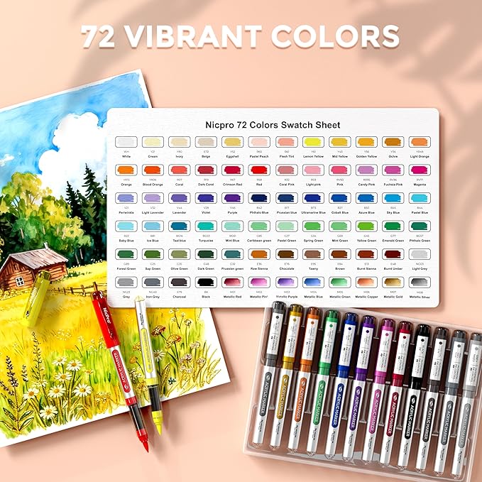 Nicpro 72 Colors Acrylic Paint Markers Brush Tip, Water-Based No-Bleed Paint Markers with Automatic Ink Control, Waterproof Acrylic Paint Pens for DIY Art & Crafts - Rock, Wood, Glass, Ceramic, Fabric