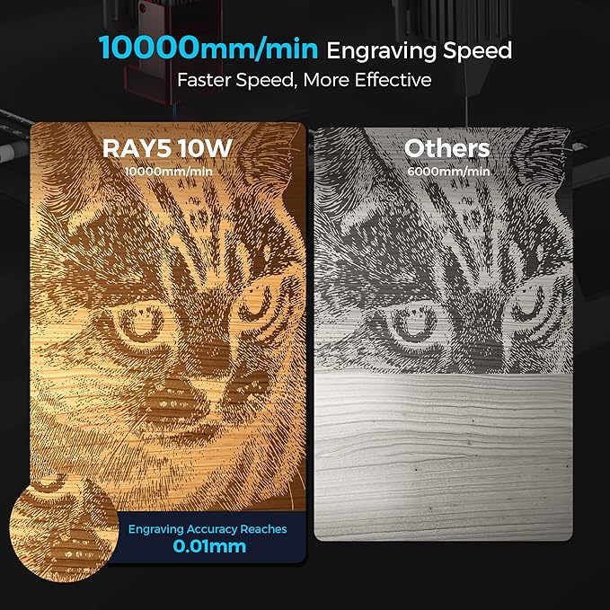 Longer RAY5 Laser Engraver, Laser Engraver 10W Output Power, 3.5” Color Touch Screen, App Offline Control, DIY Engraver Tool for Metal/Glass/Wood Engraving Area 15.75"x15.75"