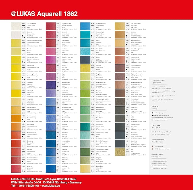 Lukas 1862 Aquarell Artists' Watercolor Tubes, Raw Umber 24 ml - Vibrant Professional Grade Watercolor Paint - Easy-to-Wet, Intense Color, Long-lasting - Ideal for Professional Watercolorists