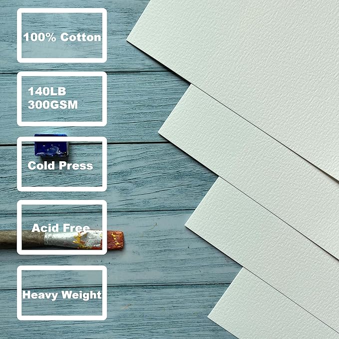 tumuarta Square Watercolor Sketchbook, 6x6, 140 LB, 300GSM, 100% Cotton Paper, Cold Press, 24 Sheets,48 Pages, Watercolor Journal for Use As Plein Air Sketch Book and Mixed Media Pad On The Go.