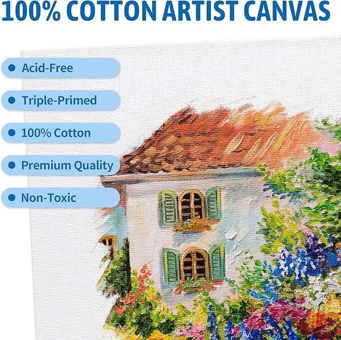 FIXSMITH Canvas Boards for Painting 11x14 Inch, Super Value 12 Pack White Blank Canvas Panels, 100% Cotton Primed, Painting Art Supplies for Professionals, Hobby Painters, Students & Kids