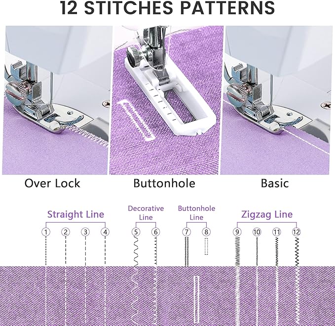 Sewing Machine for Beginners with 12 Built-in Stitches, Mini Sewing Machine with Foot Pedal, High-Low Speeds, Portable and Sewing Enthusiasts (505)