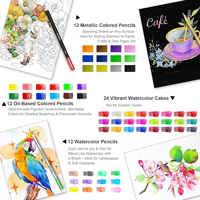 KALOUR 206 Drawing Set Sketching Kit,Art Supplies with 3-color Sketchbook & Coloring Paper,Include Tutorial, Colored, Graphite, Charcoal, Watercolor & Metallic Pencil,for Artists Adults Teens Beginner
