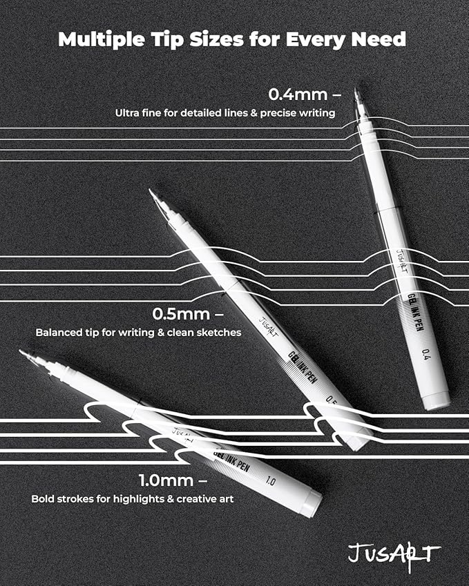 JusArt White Pen, Gold Pens & Silver Pen with 0.4mm, 0.5mm & 1.0mm Assorted Tips, Opaque Ink Pens for Black Paper, Journaling & DIY Crafts, Ideal Drawing Pens for Artists & Art Supplies, 5 Pack