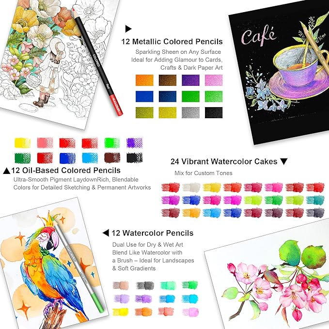 KALOUR 140 Drawing Set Sketching Kit,Art Supplies with 3-color Sketchbook & Coloring Paper,Include Tutorial, Colored, Graphite, Charcoal, Watercolor & Metallic Pencil,for Artists Adults Teens Beginner