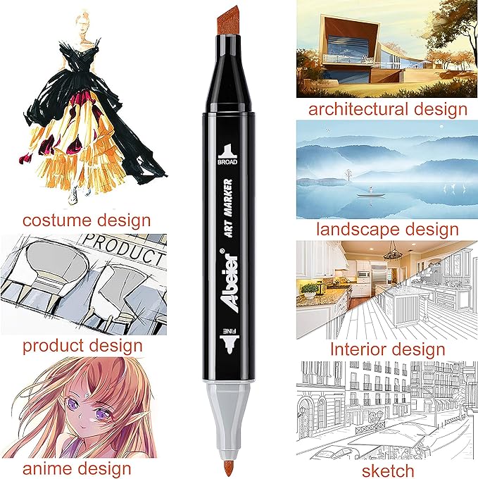 ABEIER 80 Colors Alcohol Based Markers, Dual Tip Drawing Markers Set, plus 1 Colorless Blender Pen, Permanent Sketch Animation Marker for adults, Plumones, Coloring and Artist Illustration