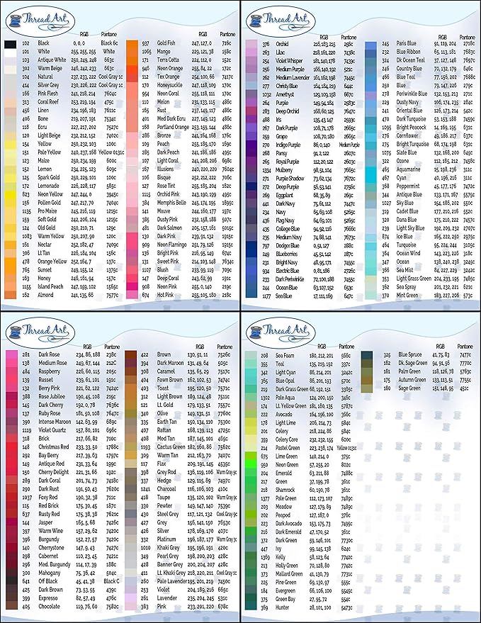 Threadart 120 Color Polyester Embroidery Machine Thread Set - Includes Sets A,B,&C | 500M Spools 40wt | for All Types of Embroidery Sewing Machines - Includes Black & White