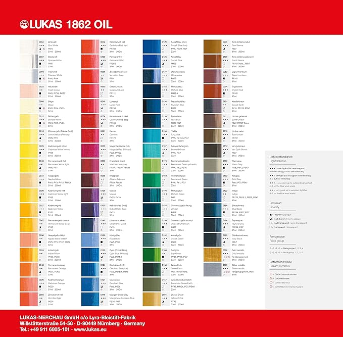 Lukas 1862 Professional German Oil Paint, Cadmium Orange 200 mL - w/Beeswax & Non-Yellowing Sunflower Oil, Short Drying Time, Smooth, Outstanding Lightfastness