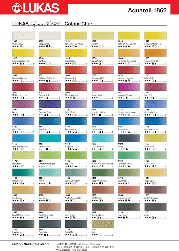 Lukas 1862 Aquarell Artists' Watercolor Pans, Opaque White Half Pan - Vibrant Professional Grade Watercolor Paint - Easy-to-Wet, Intense Color, Long-lasting - Ideal for Professional Watercolorists