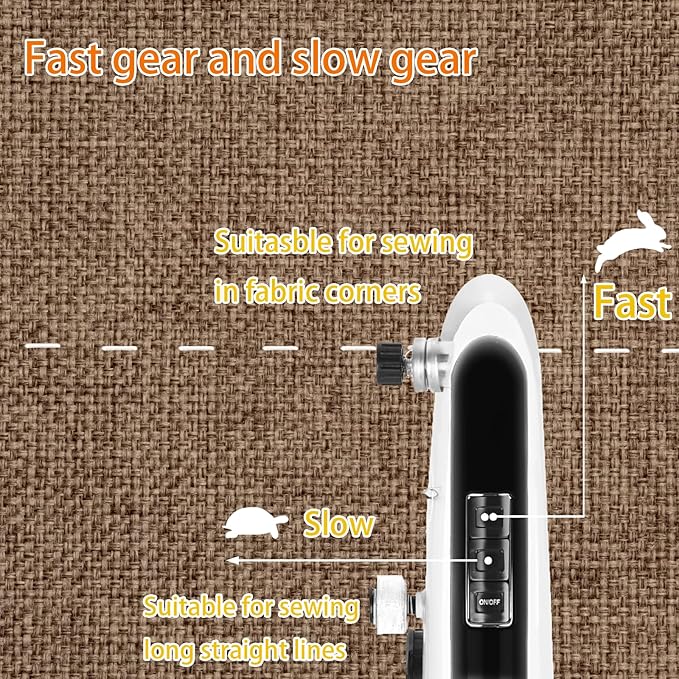 Portable Handheld Sewing Machine for Beginners, Mini Sewing Machine with Dual-Speed & Dual-Power Options, Ideal for Clothes, Fabrics, and DIY Projects