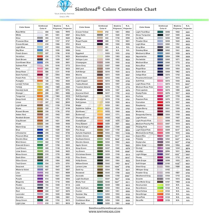 Simthread 5500Yds Embroidery Thread, 5000M High-Yardage 40WT 100% Polyester Thread – 170+ Vivid Colors, High-Speed Rated – Compatible with Brother, Singer, Janome & More - Wisteria Violet 607