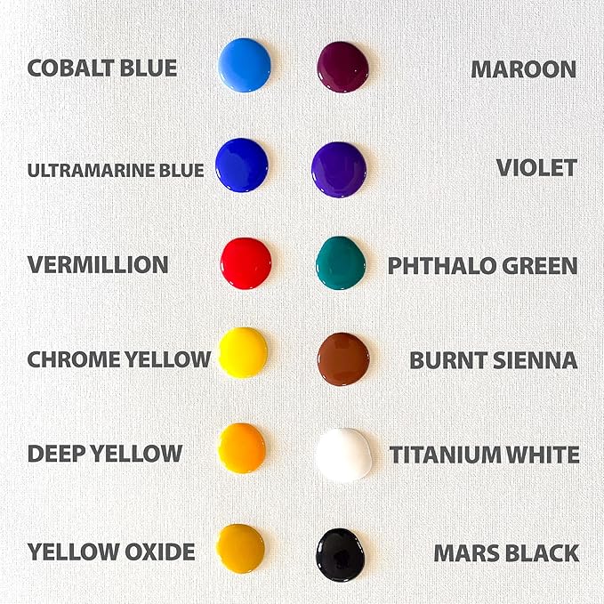 milo Acrylic Paint Set of 12 Colors | 16 oz Bottles | Student Primary Colors Acrylics Painting Pack | Made in the USA | Non-Toxic Arts & Crafts Paints for Artists & Hobby Painters